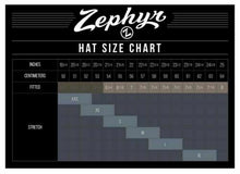 Load image into Gallery viewer, Cincinnati Bearcats NCAA Zephyr Black One Size Stretch Fit Hat Cap - Casey's Sports Store
