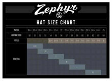 Load image into Gallery viewer, BYU Cougars Throwback NCAA Zephyr Blue One Size Stretch Fit Hat Cap - Casey&#39;s Sports Store
